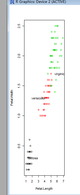 使用R完成K近邻分类 - 黄大仙 - 黄大仙 使用R完成K近邻分类 - 黄大仙 - 黄大仙
