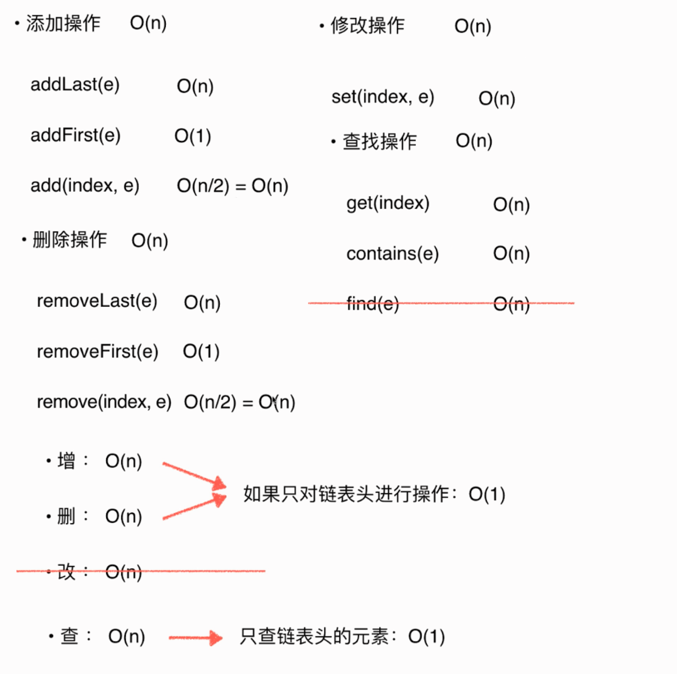 玩转数据结构之链表_ 图片描述