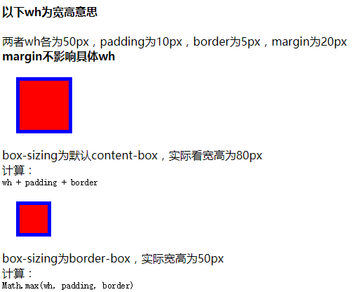 面试必问!CSS入门之盒模型(六分之四)_ 图片描述