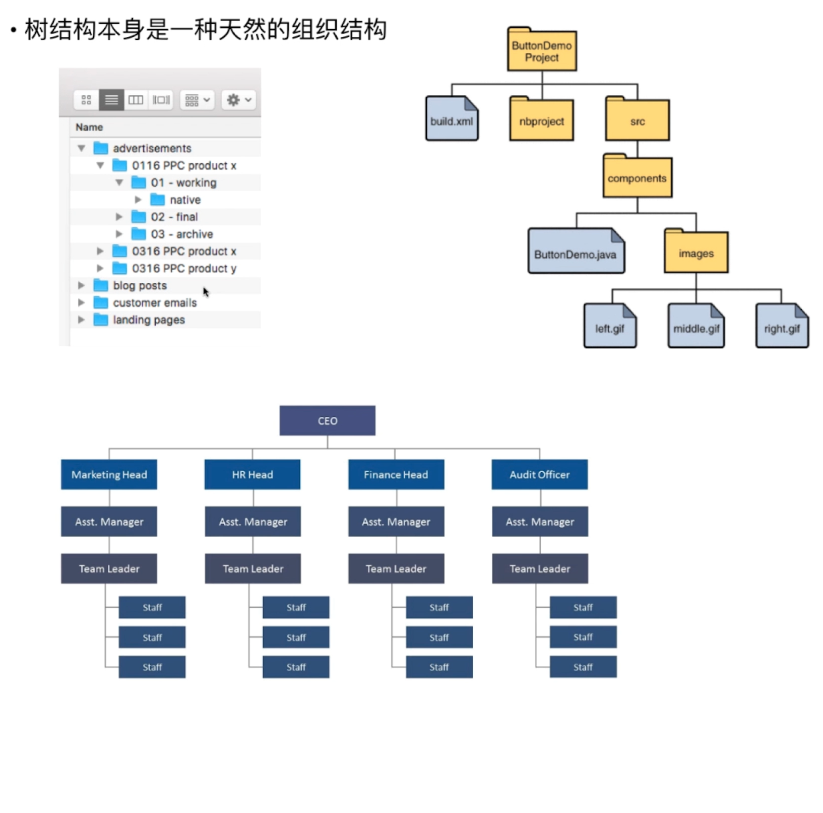 玩转数据结构之二分搜索树(BinarySearchTree)_ 图片描述