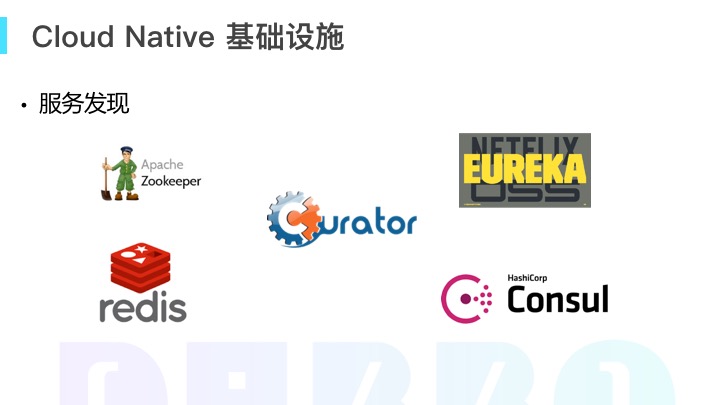 DubboCloudNative实践与思考_ 图片描述