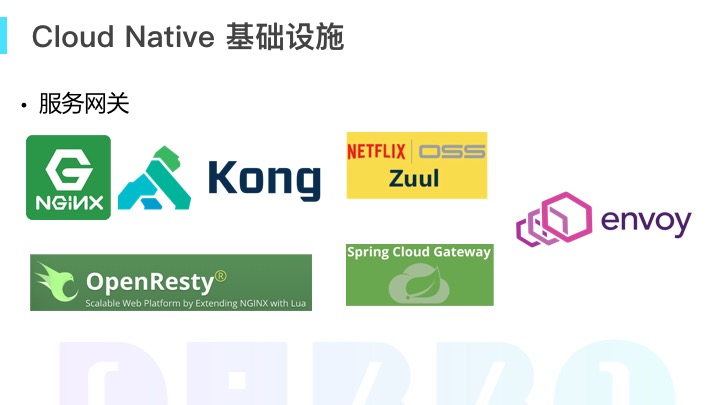 DubboCloudNative实践与思考_ 图片描述