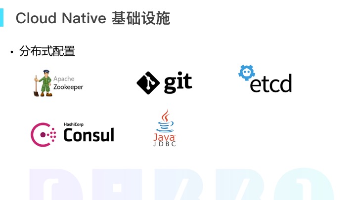 DubboCloudNative实践与思考_ 图片描述