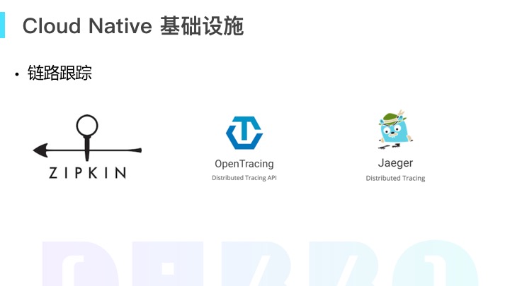 DubboCloudNative实践与思考_ 图片描述