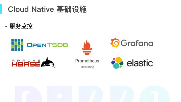 DubboCloudNative实践与思考_ 图片描述