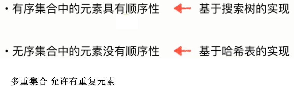 玩转数据结构之集合(Set)和映射(Map)_ 图片描述