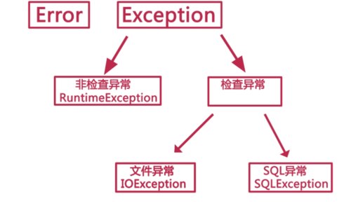 https://img1.sycdn.imooc.com//5b5195b700015b3808140510.jpg