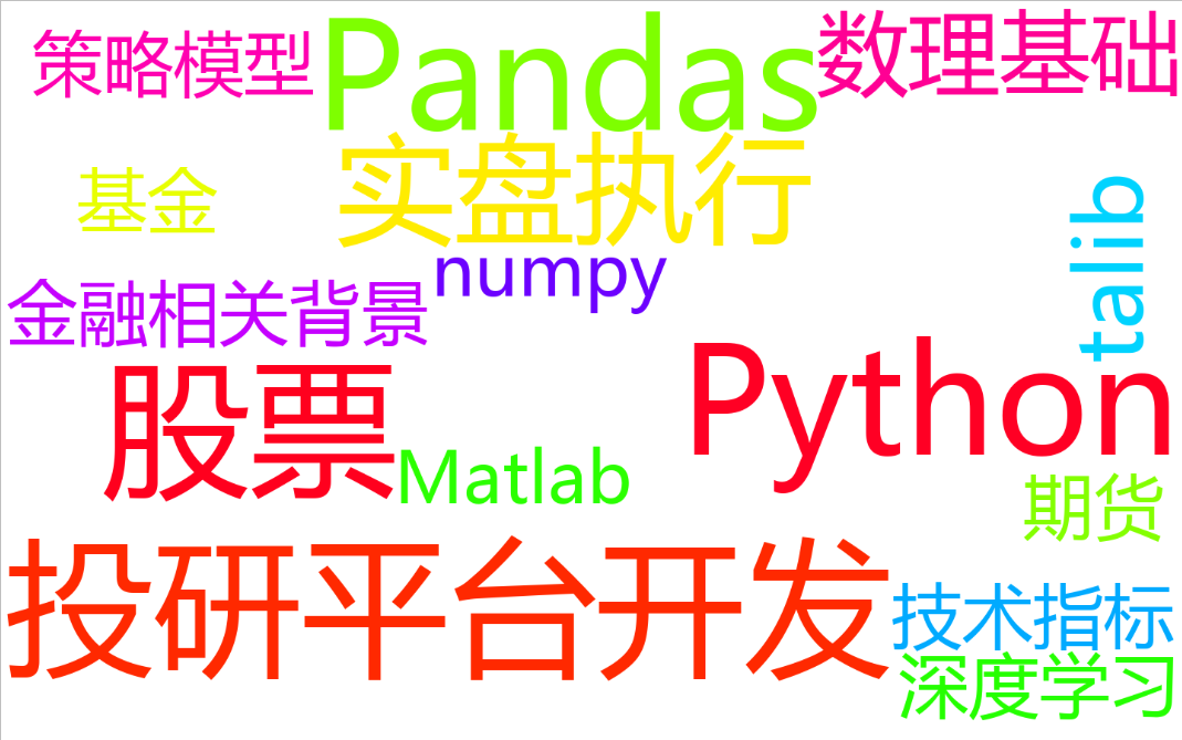 投稿006期|如何成功攻克量化交易面试的心路分享_ 图片描述
