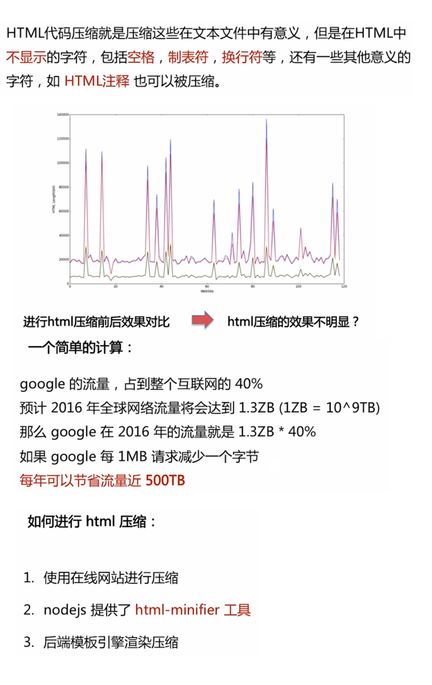 Web前端性能优化-让你的页面飞起来_ 图片描述
