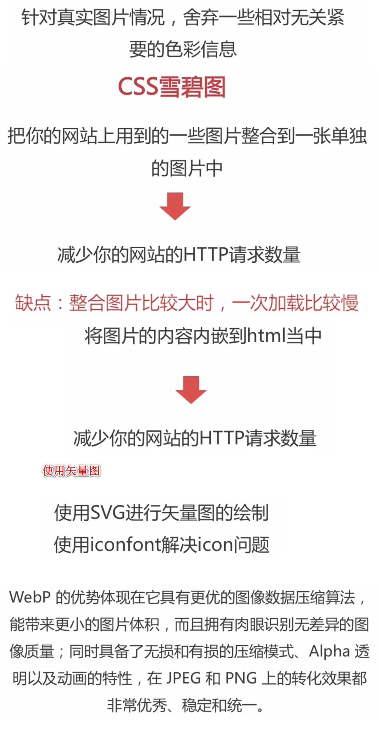 Web前端性能优化-让你的页面飞起来_ 图片描述