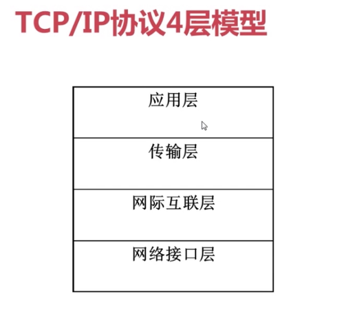 https://img1.sycdn.imooc.com//5b56bd2e00017db505840544.jpg