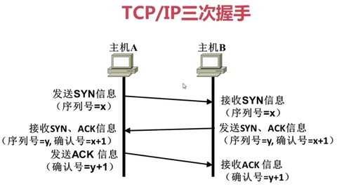 https://img1.sycdn.imooc.com//5b56c03a0001494d08830482.jpg
