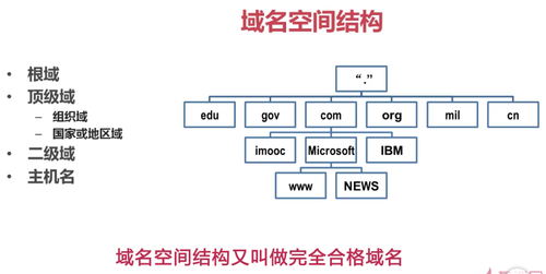 https://img1.sycdn.imooc.com//5b56e86a00018af310090506.jpg