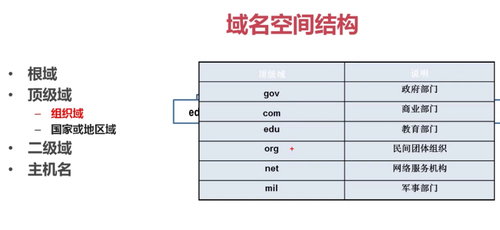 https://img1.sycdn.imooc.com//5b56e8ff000193f509930455.jpg