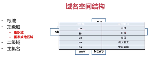 https://img1.sycdn.imooc.com//5b56e91900012d1109960434.jpg