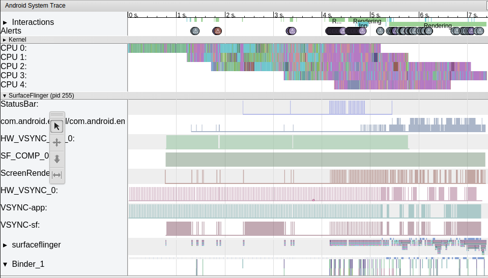 Android应用开发性能优化完全分析