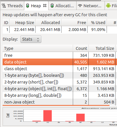 Android应用开发性能优化完全分析