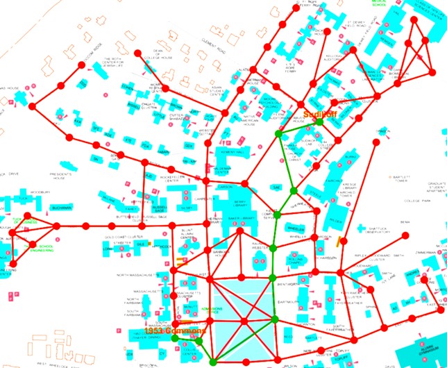 Graph applications: path finder