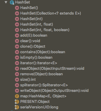 【Java入门提高篇】Day26Java容器类详解(八)HashSet源码分析_ 图片描述