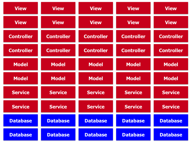 architecture-corruption-code123-02