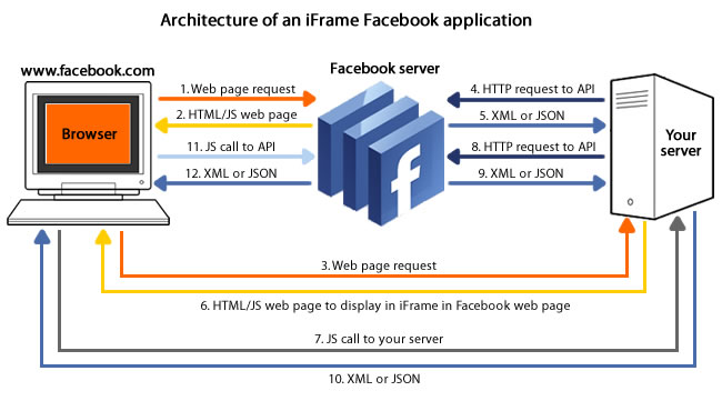 architecture-corruption-code123-05
