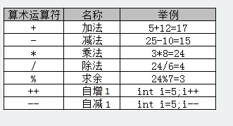 https://img1.sycdn.imooc.com//5b5d68180001596003310179.jpg
