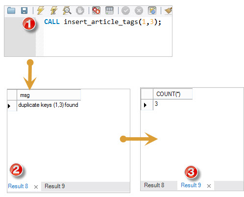 MySQL Error Handling Example MySQL Error Handling Example