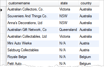 mysq if function example mysq if function example