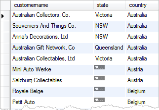Customers table data Customers table data