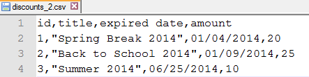 discount_2.csv file discount_2.csv file