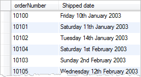MySQL DATE_FORMAT with ORDER BY example