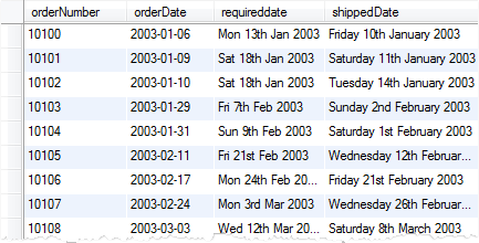 mysql date_format orders example