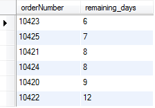 MySQL DATEDIFF function example MySQL DATEDIFF function example