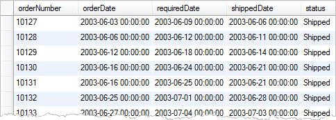 MySQL NULLIF - Orders Table MySQL NULLIF - Orders Table