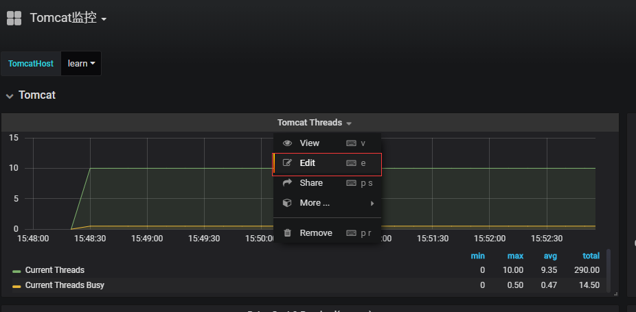 Grafana+Telegraf+Influxdb监控Tomcat集群方案_ 图片描述