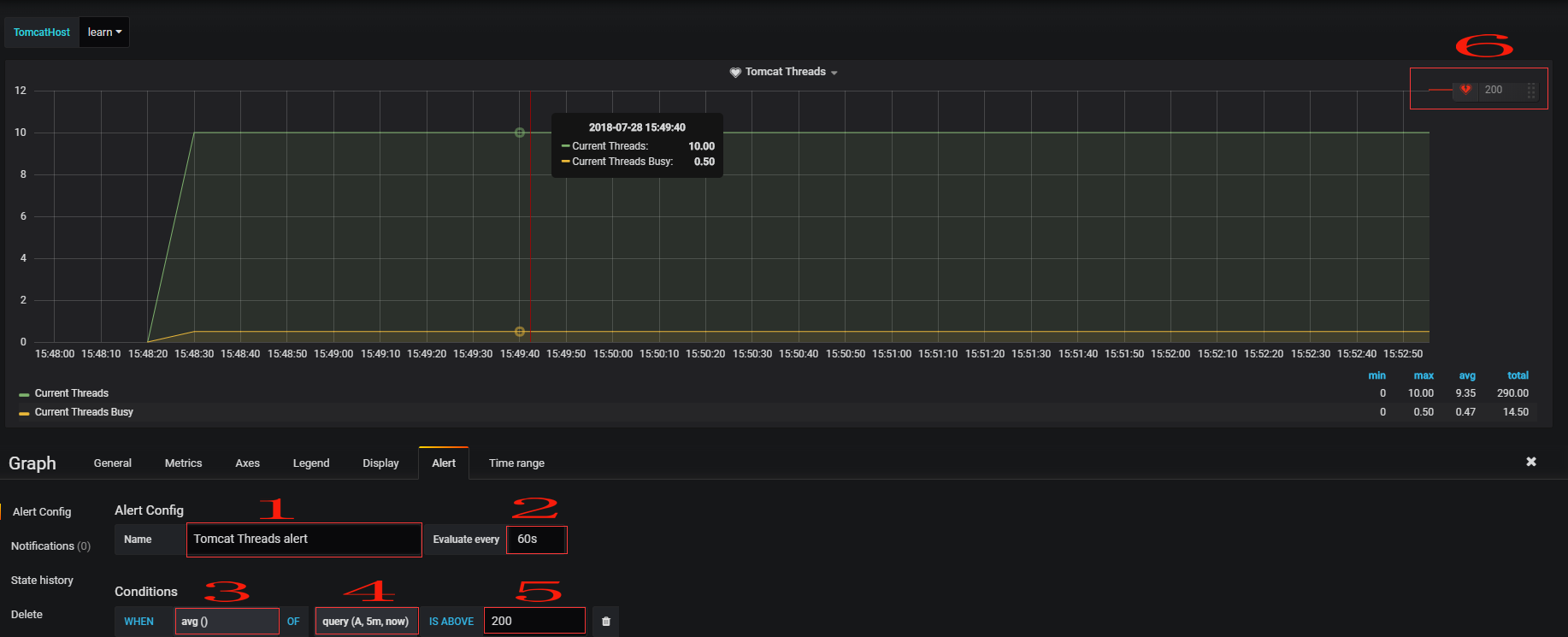 Grafana+Telegraf+Influxdb监控Tomcat集群方案_ 图片描述