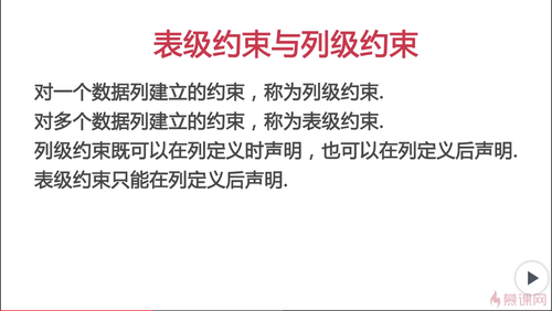 https://img1.sycdn.imooc.com//5b601f2a000129ae08230463.jpg