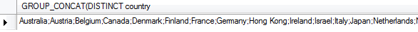 MySQL GROUP_CONCAT SEPARATOR