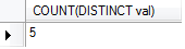 MySQL COUNT DISTINCT