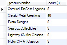MySQL COUNT with HAVING