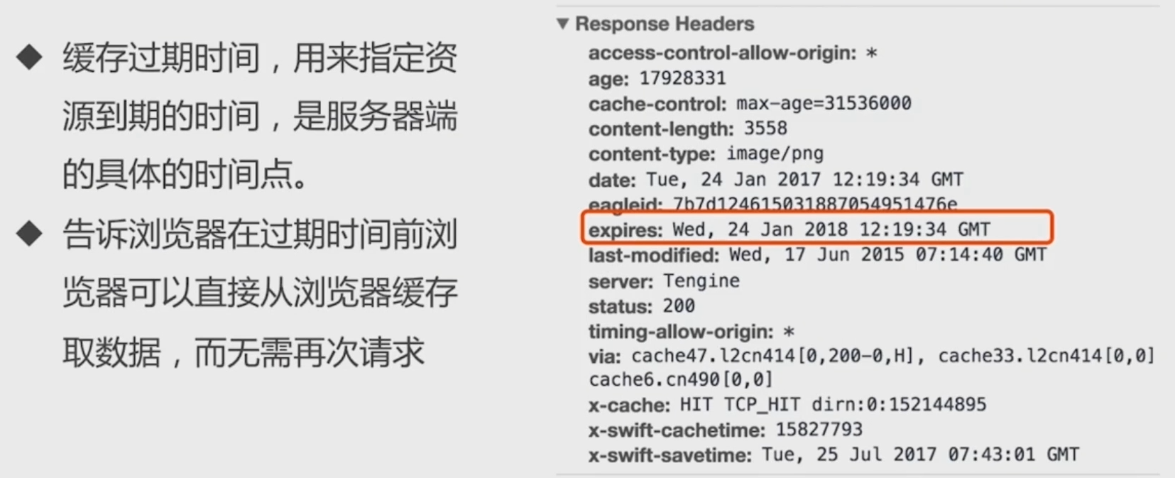 Web前端性能优化-让你的页面飞起来_ 图片描述