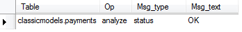 mysql analyze table statement