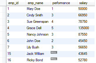 MySQL UPDATE JOIN with LEFT JOIN
