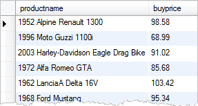 MySQL correlated subquery example