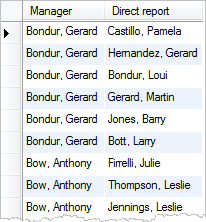 mysql self join example
