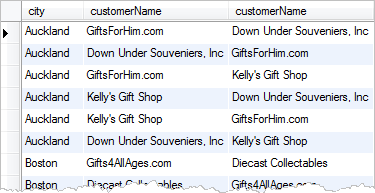 mysql self join customers same city