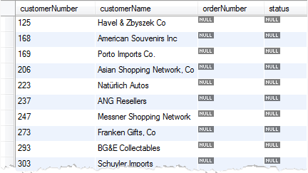 MySQL LEFT JOIN - find unmatched rows MySQL LEFT JOIN - find unmatched rows