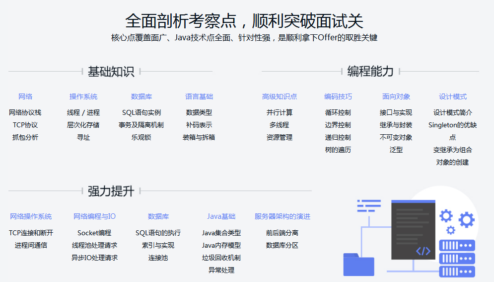 @程序员,面试必懂的套路,看完整个人通透多了_ 图片描述