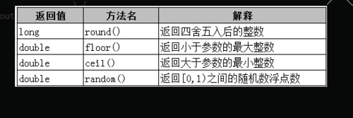https://img1.sycdn.imooc.com//5b62c6540001594305440181.jpg