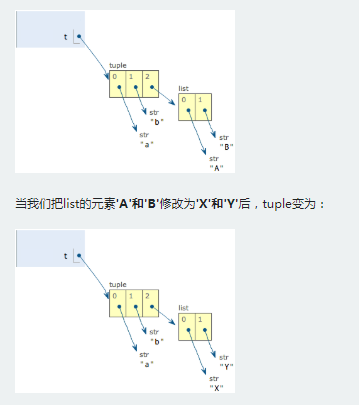 https://img1.sycdn.imooc.com//5b63a1cd0001e7ee03590405.jpg